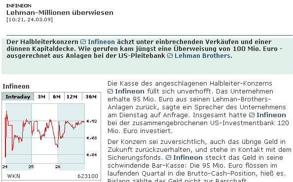 Welche LEHMAN-Producte sind davon betroffen? 224485