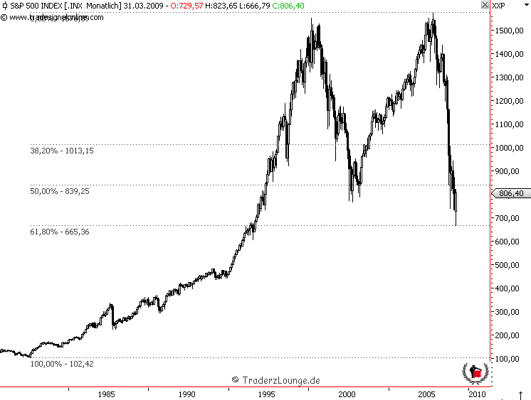 Die Bullen scharren gar nicht mit den Hufen, 223928