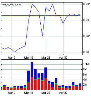 Lehman Brothers Holdings Inc. (LEH) 226247