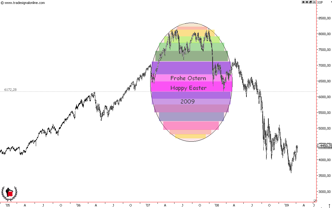 Die Bullen scharren gar nicht mit den Hufen, 226697