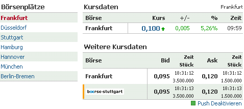 WKN 575907: Starkes Jahr 2008 für IG-Farben-Liquis 228830