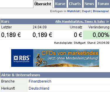 Die Zukunft Deutschlands billigster Mantelaktie... 229570