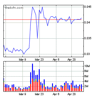 Lehman Brothers Holdings Inc. (LEH) 229894