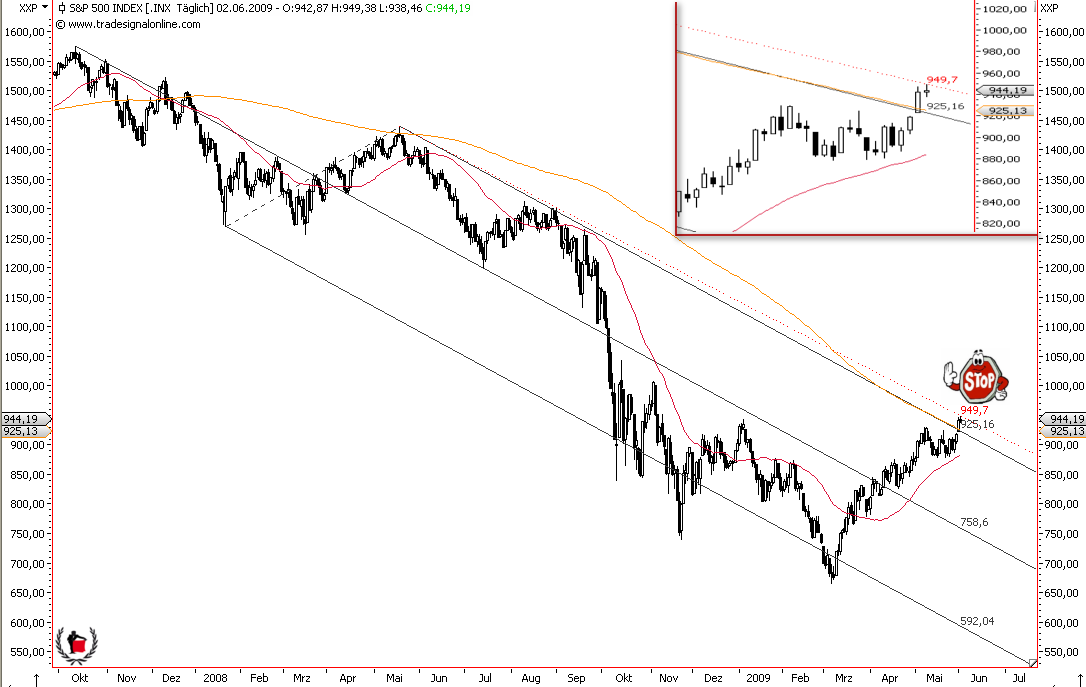 Die Bullen scharren gar nicht mit den Hufen, 236451