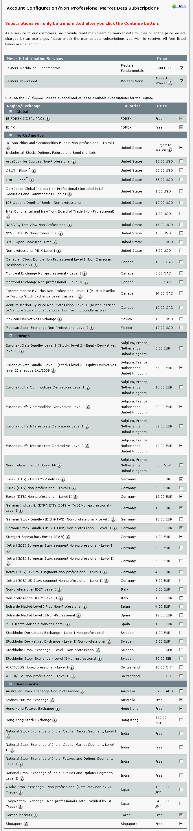 Quo Vadis Dax 2009 239543