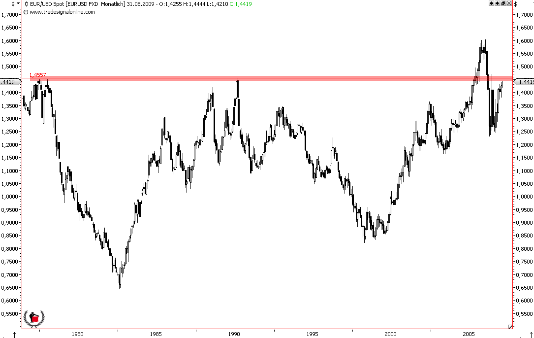 Die Bullen scharren gar nicht mit den Hufen, 250276