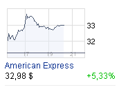 Die Bullen scharren gar nicht mit den Hufen, 251297