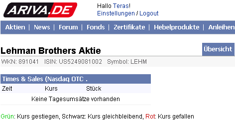 Lehman Brothers Holdings Inc. (LEH) 255886