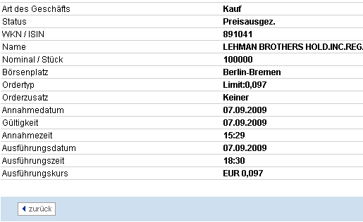 Lehman Brothers Holdings Inc. (LEH) 257791