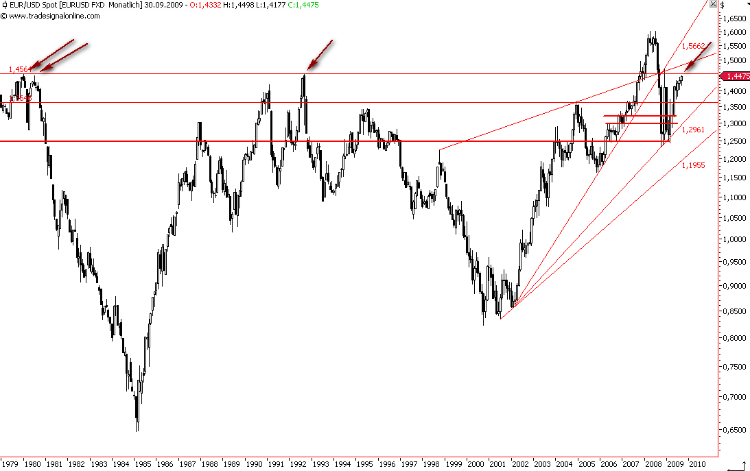 Die Bullen scharren gar nicht mit den Hufen, 257957