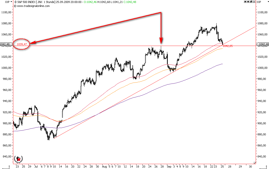 Die Bullen scharren gar nicht mit den Hufen, 262348