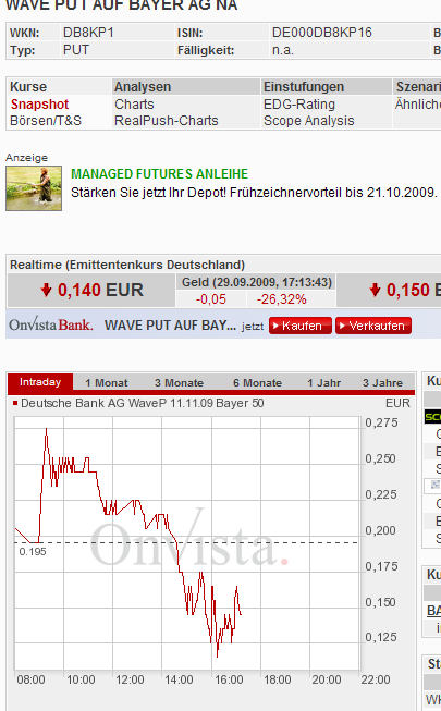 Die Bullen scharren gar nicht mit den Hufen, 263102