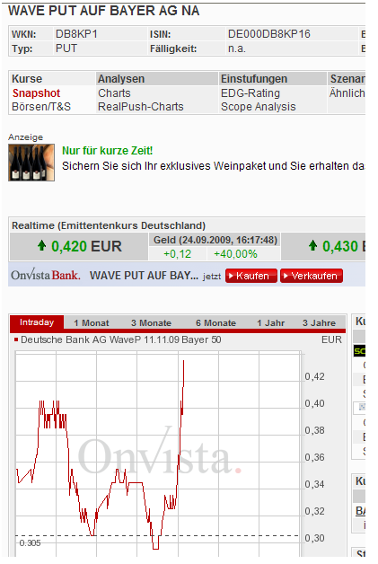 Die Bullen scharren gar nicht mit den Hufen, 263103