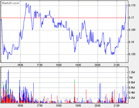 vielleicht der nächste zock! 273250