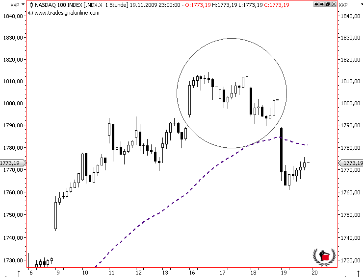 Die Bullen scharren gar nicht mit den Hufen, 276663