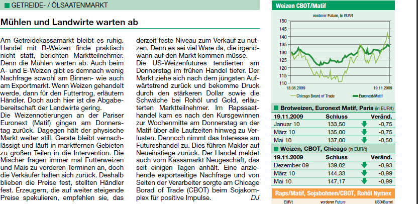 Gibt`s denn hier nix zu K+S? o. T. 276805