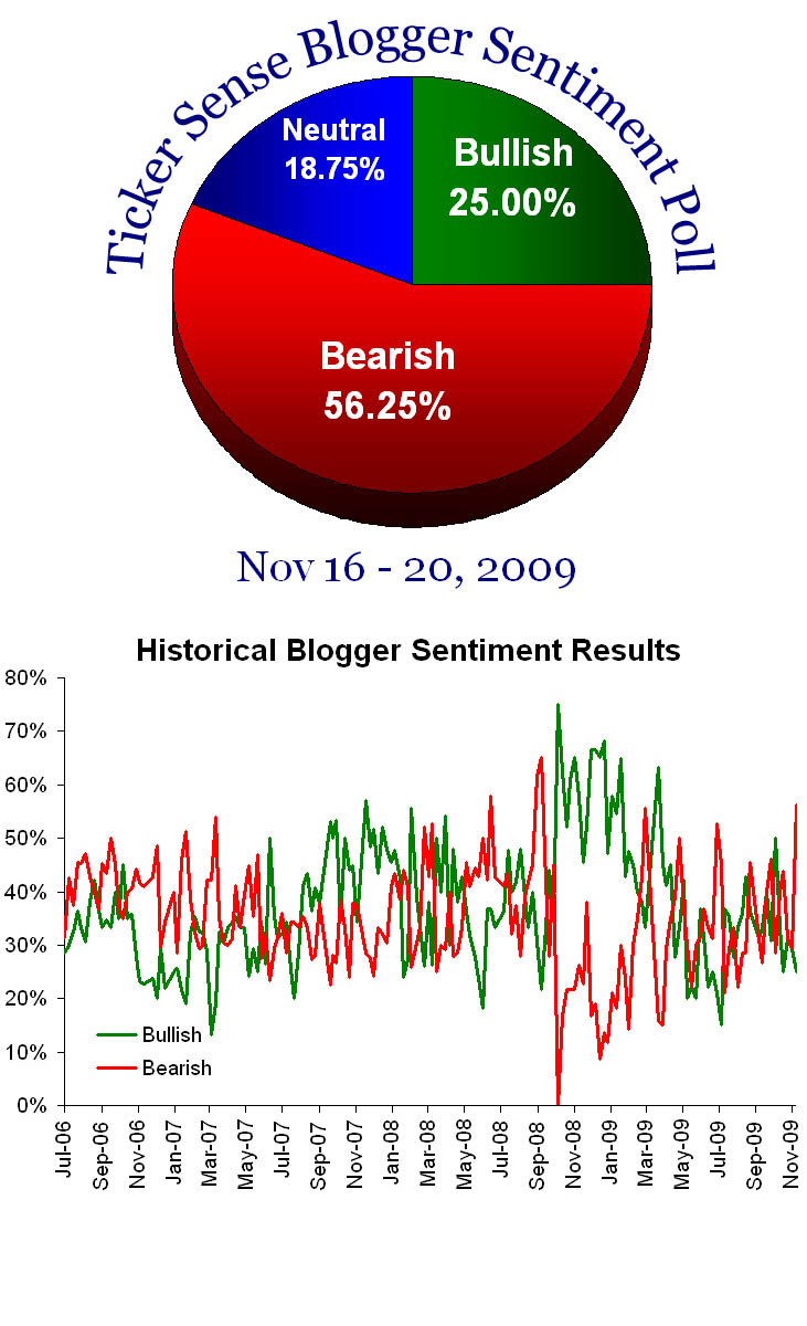 Der USA Bären-Thread 276047