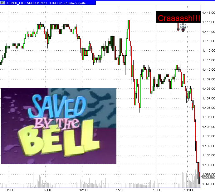 Die Bullen scharren gar nicht mit den Hufen, 280631