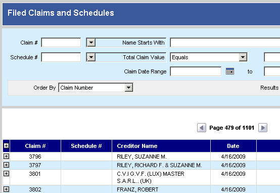 Lehman Brothers Holdings Inc. (LEH) 286300