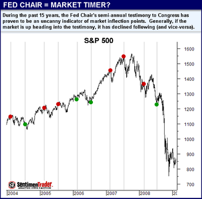 Der Antizykliker-Thread 272398