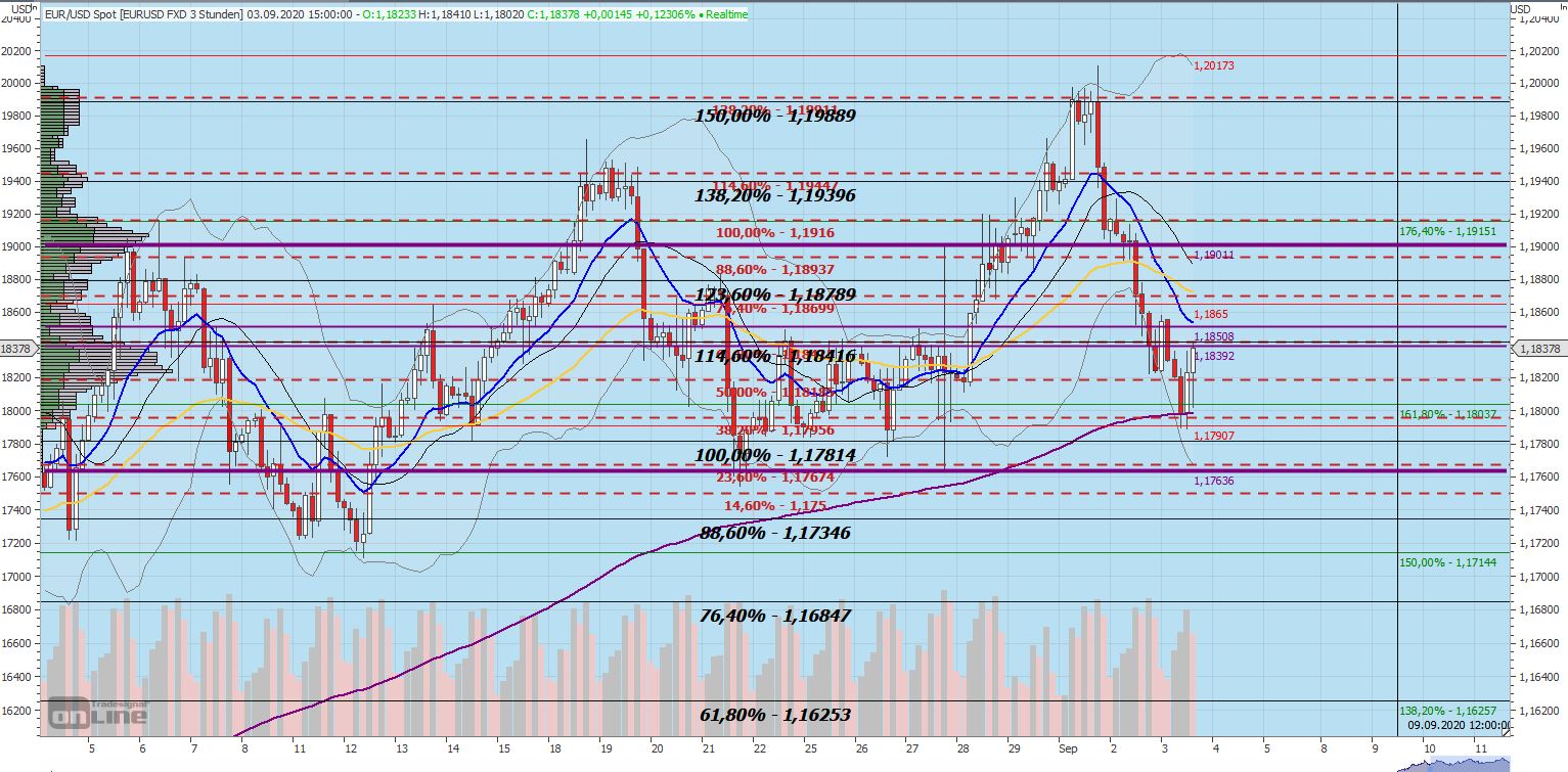 Gaertnerin's Boersen-Huesli 1199585