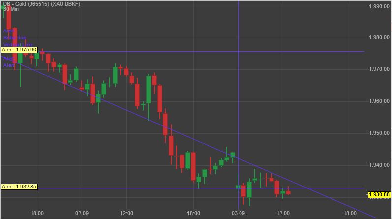 Gaertnerin's Boersen-Huesli 1199566