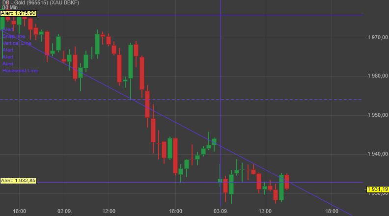 Gaertnerin's Boersen-Huesli 1199579