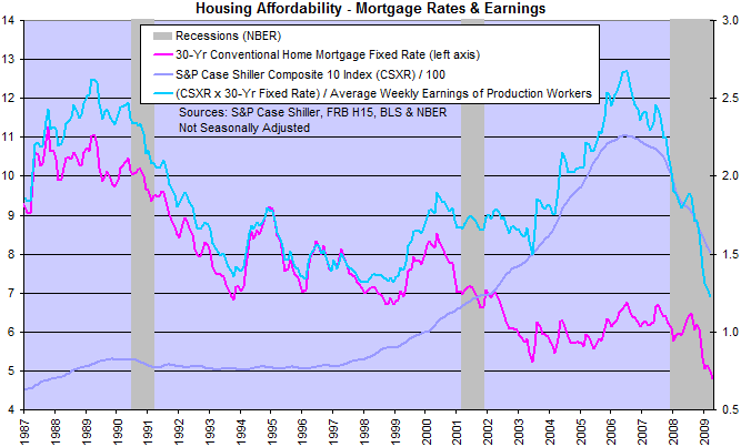 Der USA Bären-Thread 235382
