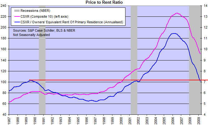 Der USA Bären-Thread 235376