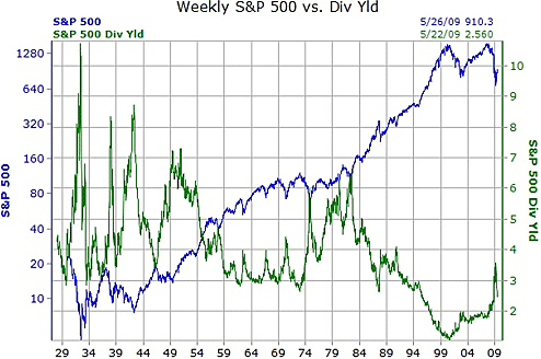 Der USA Bären-Thread 235598
