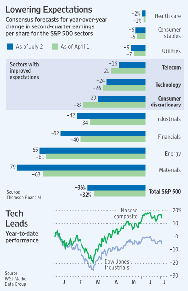 Der USA Bären-Thread 243220