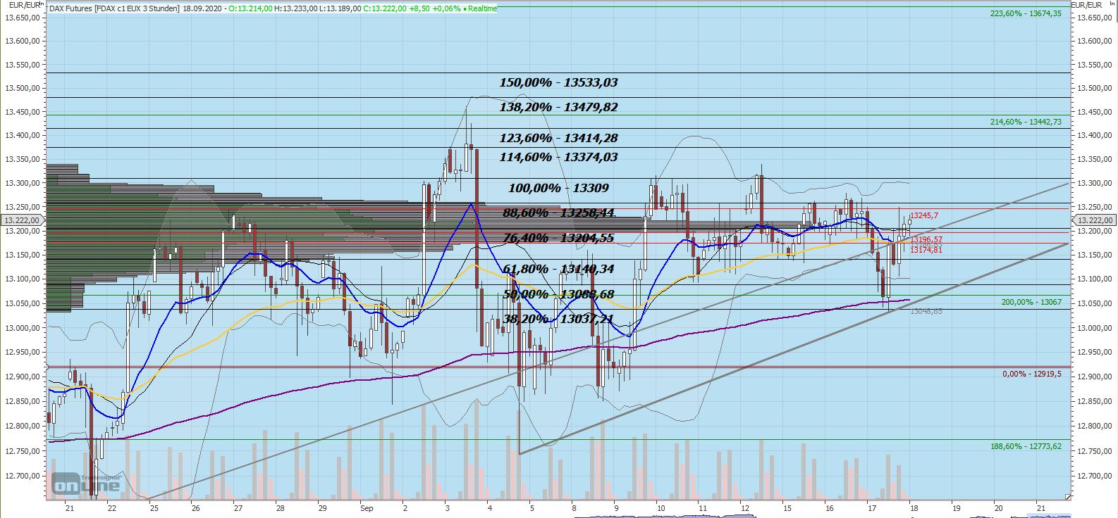 Gaertnerin's Boersen-Huesli 1202004
