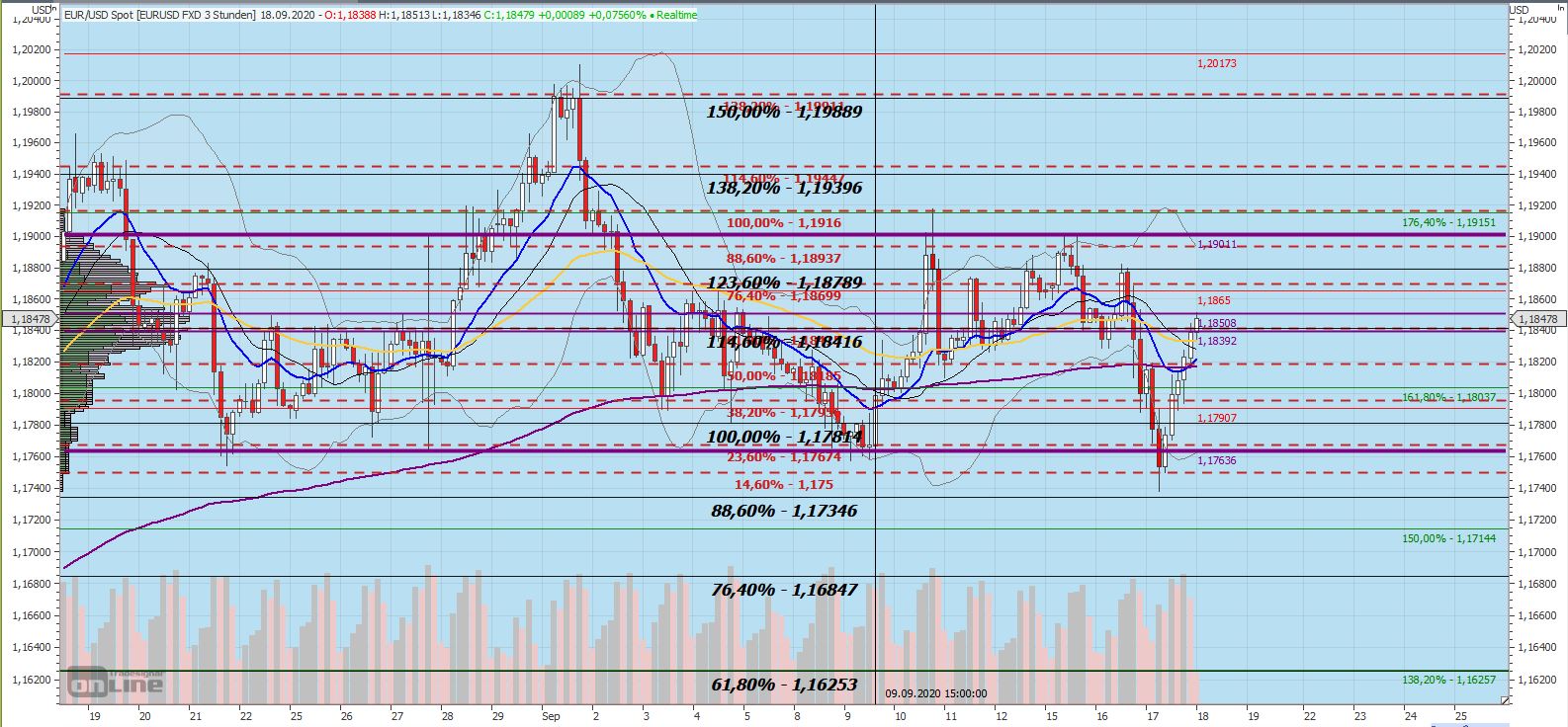 Gaertnerin's Boersen-Huesli 1202002