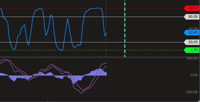 2019 QV-GDAXi-DJ-GOLD-EURUSD- JPY 1134990