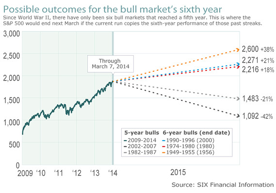 against all odds 703283