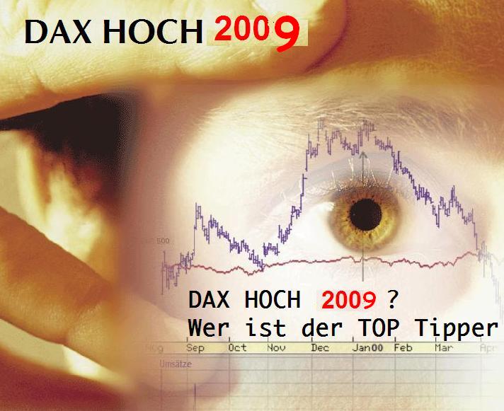 Wie lautet das Jahreshoch 2009 201971