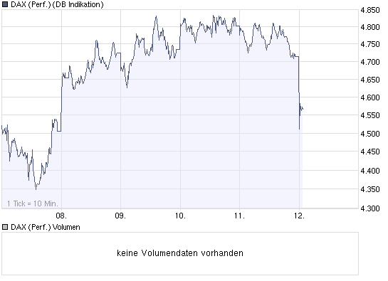 09.10.2008 um 16:45 aus mit aller Herrlichkeit? 205179