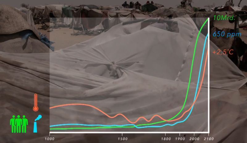 Tesla - Autos, Laster, Speicher und Solardächer 1124504