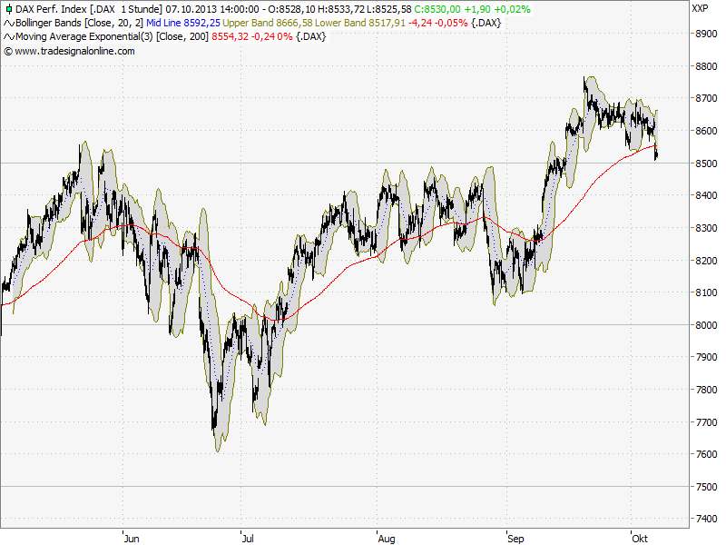 QV ultimate (unlimited) 651414