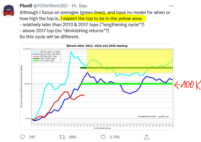 Bitcoins der nächste Monsterhype steht bevor! 1275206