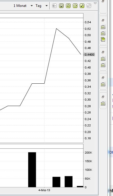 meinungen wilkommen 585501