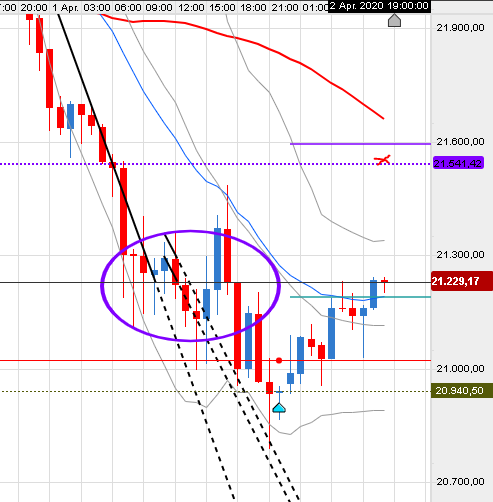 QV ultimate (unlimited) 1170228