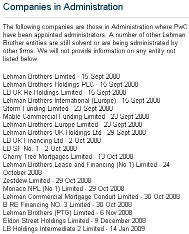 Lehman Brothers Holdings Inc. (LEH) 290216