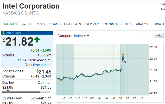 Die Bullen scharren gar nicht mit den Hufen, 291608