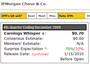Die Bullen scharren gar nicht mit den Hufen, 291740