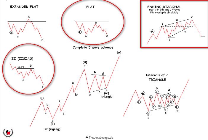 Die Bullen scharren gar nicht mit den Hufen, 293141