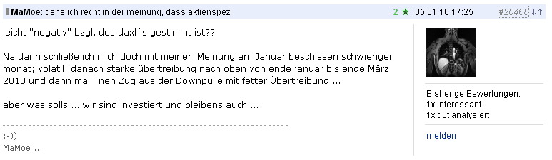 Quo Vadis Dax 2010 - Das Original 293407