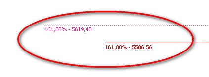 Die Bullen scharren gar nicht mit den Hufen, 293872