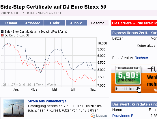 Lehman Brothers Holdings Inc. (LEH) 294320
