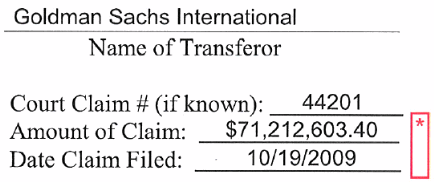 Lehman Brothers Holdings Inc. (LEH) 294302